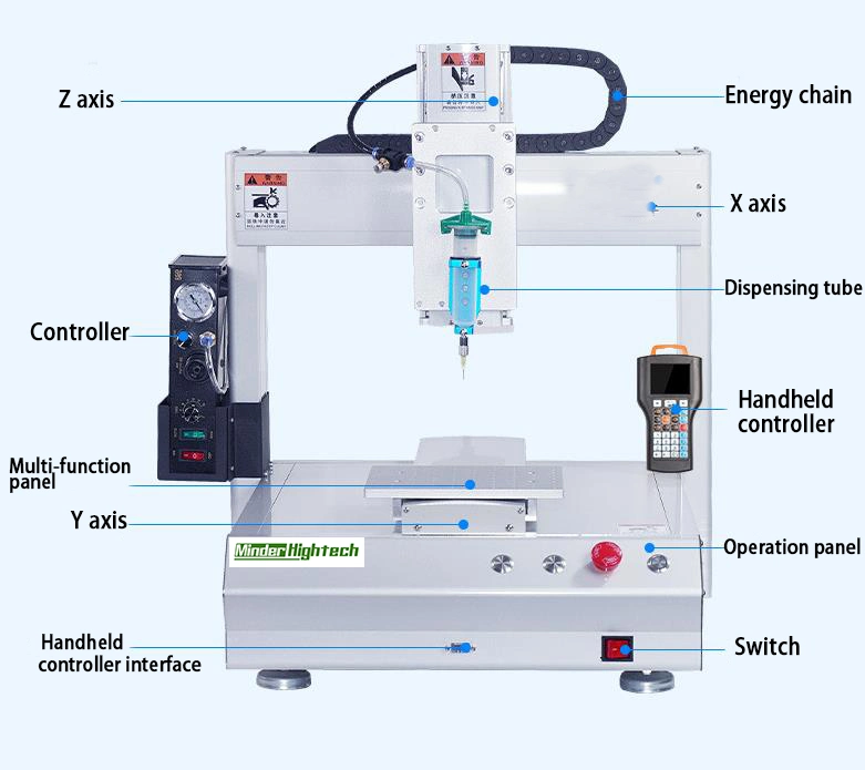 Three-Axis Double-Head Automatic Dispensing Robot UV Glue Syringe Glue Dispenser