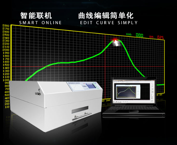 Infrared IC Heater T-962A+ Reflow Oven, PCB Soldering Machine